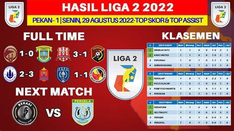 klasemen liga 2 indonesia 2022